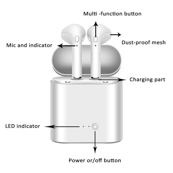 i7s TWS Mini Wireless Bluetooth Earphone Stereo Earbud Headset With Charging Box Mic For Iphone Xiaomi All Smart Phone air pods